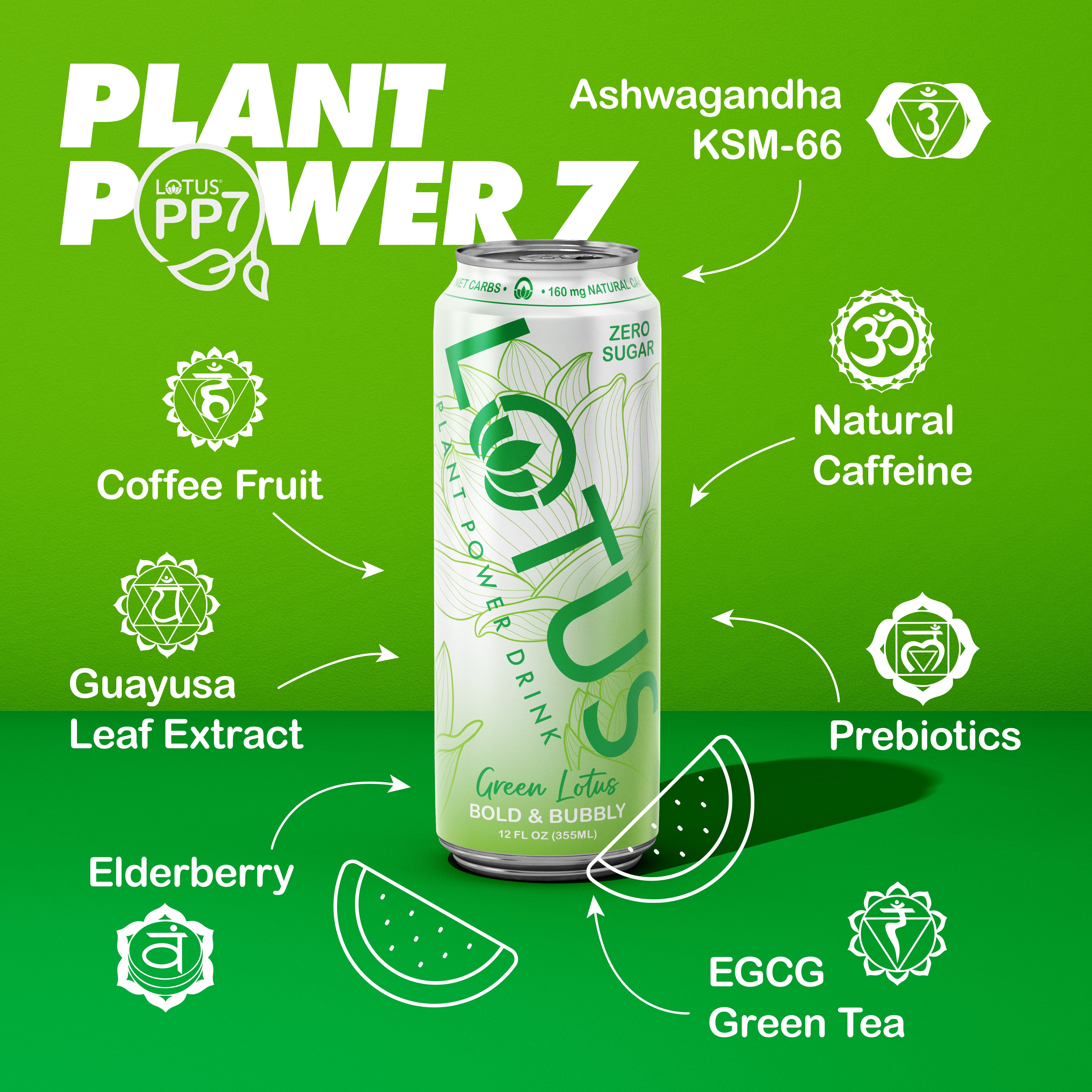 Green Lotus Plant Power Drink™ (zero sugar)