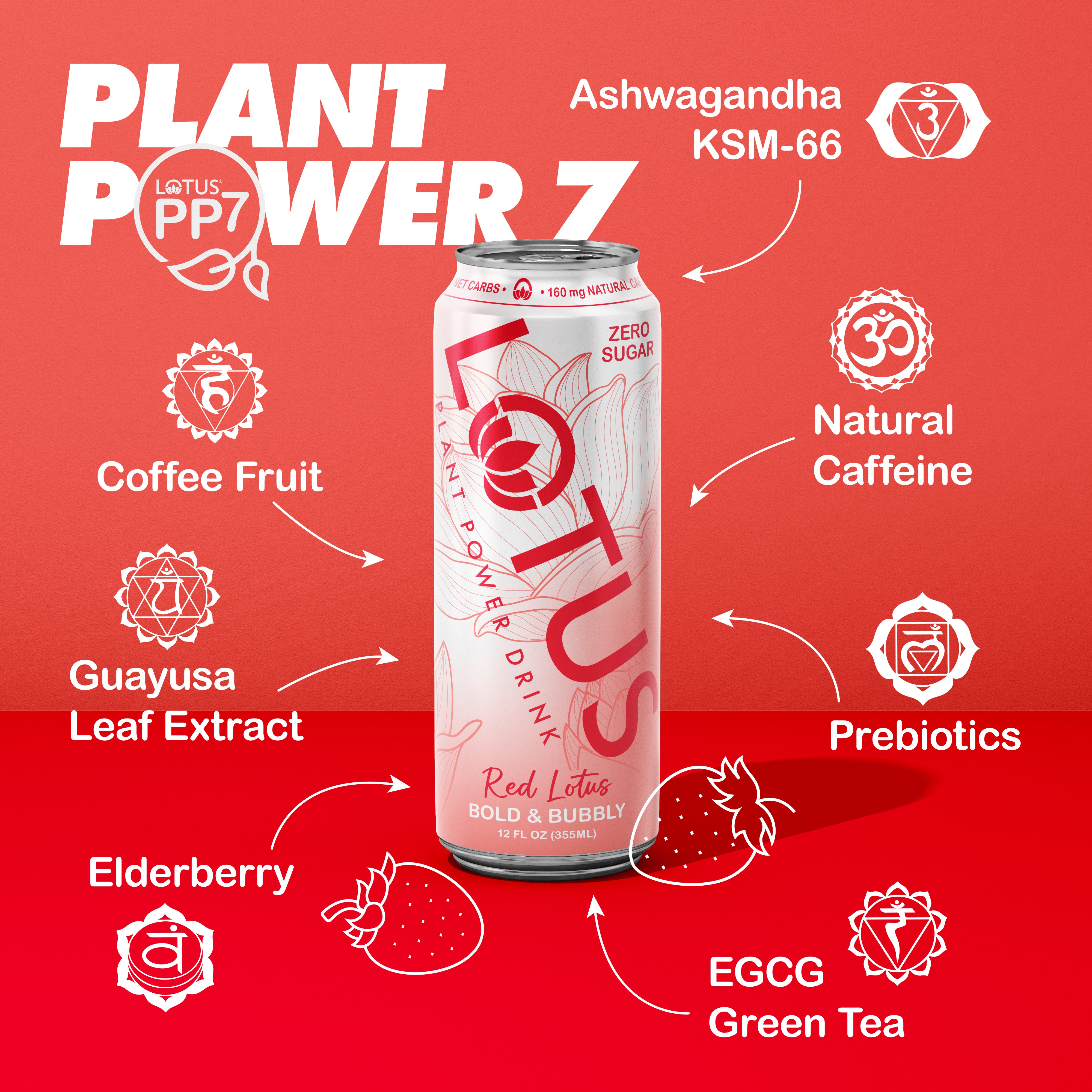 Red Lotus Plant Power Drink™ (zero sugar)