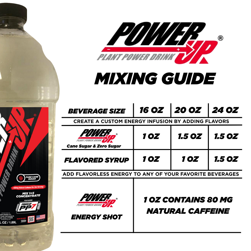 Power Up Mixing Guide (1).png__PID:3d8eb6ef-34d7-43f0-b266-61f5bcd27883